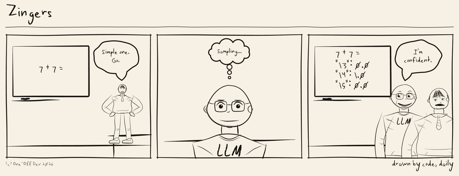 The reference strip in v2